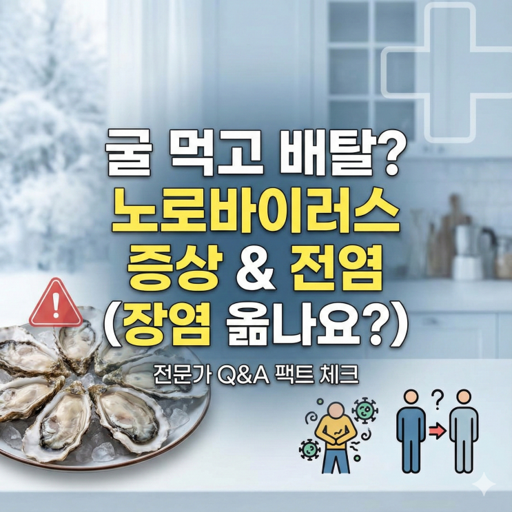 굴 먹고 배탈 났을 때 장염 옮나요? / 노로바이러스 증상 및 전염 잠복기 : 네이버 블로그