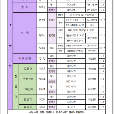 2026 한영외고 겨울방학 시간표_[ 예비2 ] RSS 대표 이미지