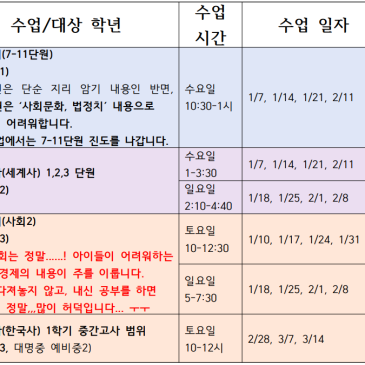 [논술보다 대치점] 중등 역사, 사회 겨울방학 특강 RSS 대표 이미지