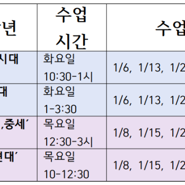 [논술보다 대치점] 초등 겨울방학 특강 안내(한국사, 세계사) RSS 대표 이미지