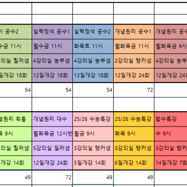 '26 겨울방학특강 시간표 RSS 대표 이미지