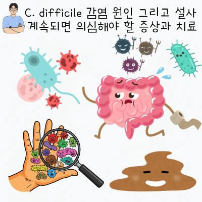 C. difficile 감염 원인 그리고 설사 계속되면 의심해야 할 증상과 치료 : 네이버 블로그