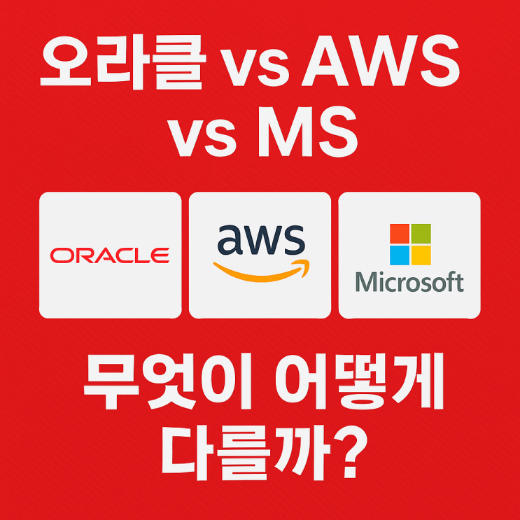 오라클 vs AWS vs MS 비교: 2025년 클라우드 3대장 점유율·가격·성능 차이 정리 : 네이버 블로그