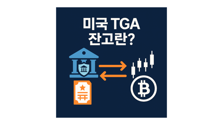 미국 TGA 잔고란? 뜻·보는 법·유동성 관점에서 주식·비트코인 투자에 미치는 영향 : 네이버 블로그