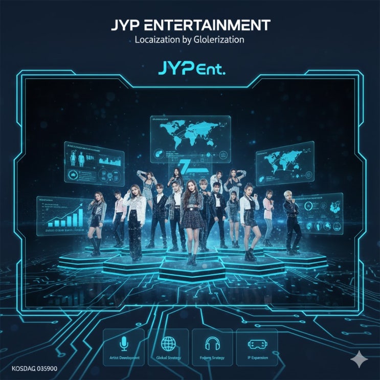📝BE7. JYP Ent. (JYP 엔터테인먼트) 에세이 분석 및 학습 자료 (독해 + 영작 + 직독직해 + 단어) : 네이버 블로그
