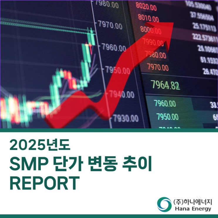 2025년 SMP 가격/단가 총정리 : 네이버 블로그
