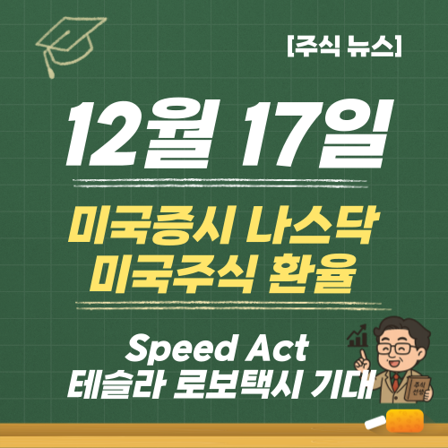 12월 17일 미국증시 나스닥 미국주식 환율(+Speed Act, 테슬라 로보택시 기대) : 네이버 블로그
