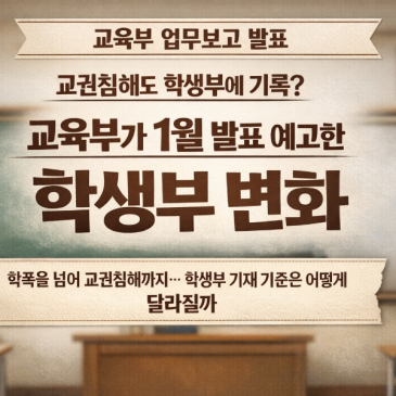 학폭넘어 교권침해까지...학생부 기재기준 어떻게 달라질까? RSS 대표 이미지