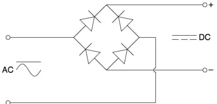 다이오드 브리지 컴프레서란?:What Is A Diode Bridge Compressor? : 네이버 블로그