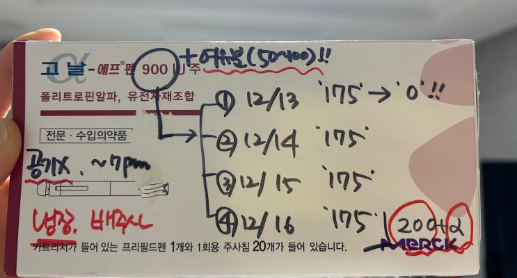 평촌 마리아 시험관 난자채취 후기 : 네이버 블로그
