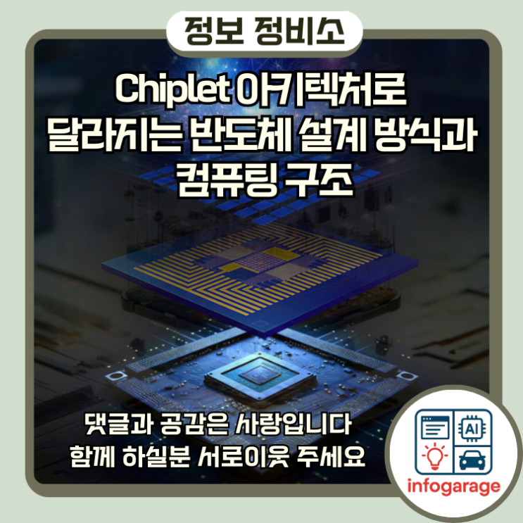 Chiplet 아키텍처로 달라지는 반도체 설계 방식과 컴퓨팅 구조 : 네이버 블로그