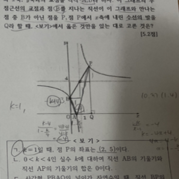 공통수학2_2025 1-2 기말 대진여고 RSS 대표 이미지