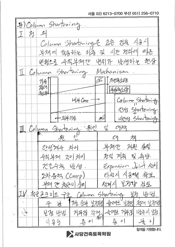 [건축시공기술사] (26) Column Shortening : 네이버 블로그