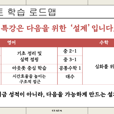 더베스트학원] 방학 특강, 꼭 들어야 할까요? / 모든 아이에게 필요하지 않은 이유와 반드시 필요한 경우 / 중계동 은행사거리 영어, 수학학원 RSS 대표 이미지