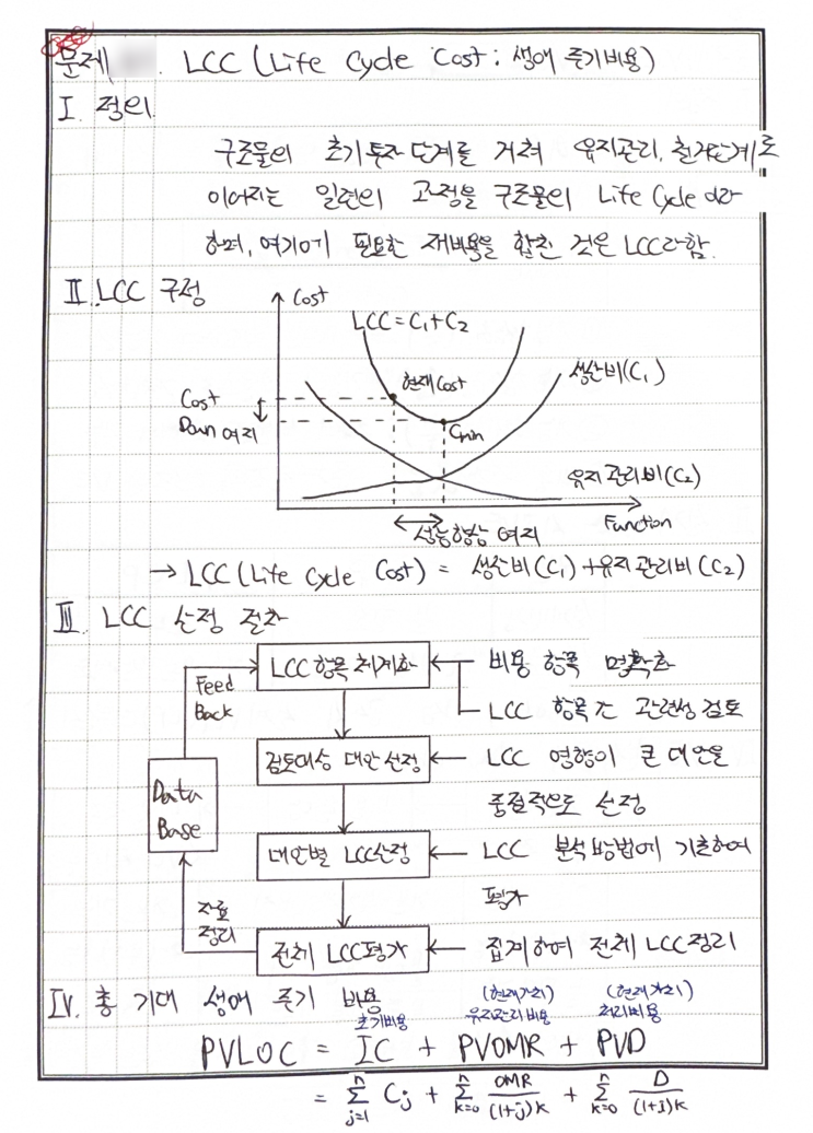 LCC(Life Cycle Cost), 생애주기비용 : 네이버 블로그