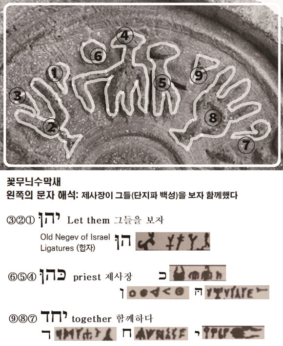 삼한 시대 소도(蘇塗)는 고대 이스라엘의 도피성에서 유래 : 네이버 블로그