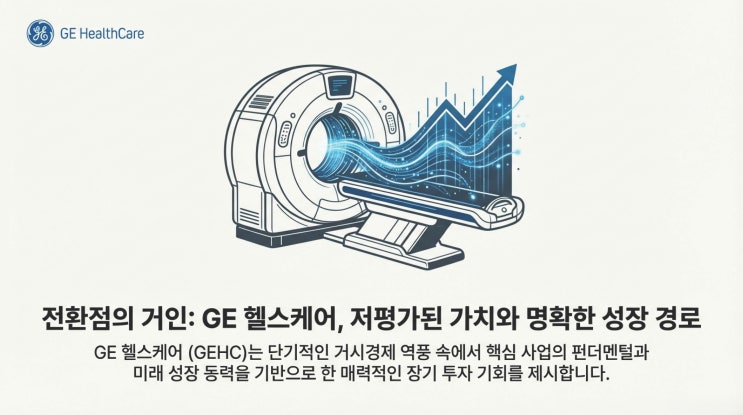GE 헬스케어(GE HealthCare Technologies Inc., 이하 GEHC) 투자 분석 : 네이버 블로그