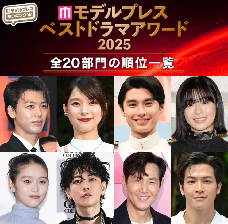 modelpress 모델프레스 베스트 드라마 어워즈 25년 수상 내용 + 쿄야 부문 전체 순위 : 네이버 블로그