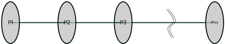 Multi(M)-plane Balancing : 네이버 블로그
