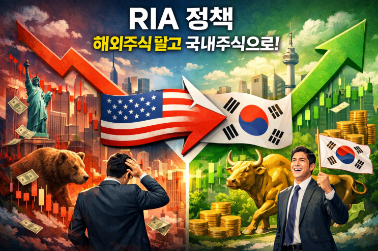 RIA 계좌 개설 국내시장 복귀 혜택 ft. 양도소득세 감면 100% : 네이버 블로그