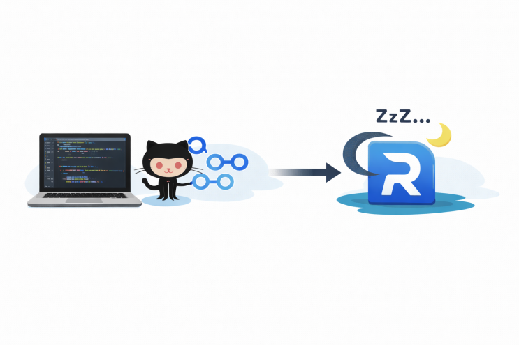 [6편] Discord Shop Bot - GitHub Actions로 Render 무료 티어 sleep 막기: health ...