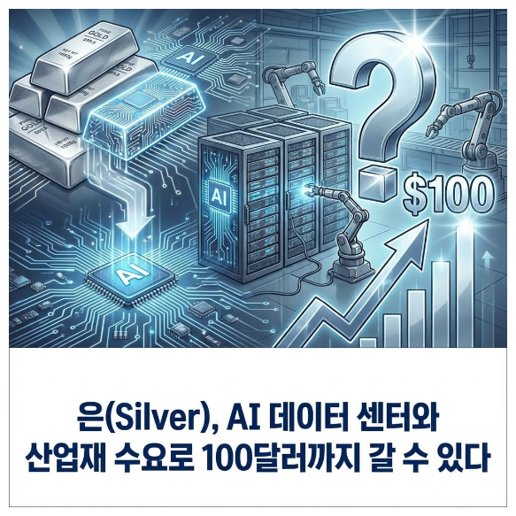 은(Silver), AI 데이터 센터와 산업재 수요로 100달러까지 갈 수 있다 : 네이버 블로그