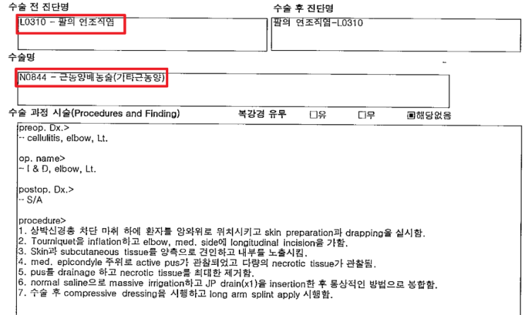 골프 치다 팔꿈치 수술까지? : 네이버 블로그