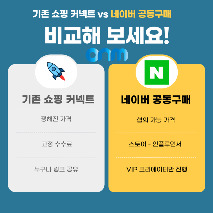 [오늘의마케팅] 네이버가 ‘공동구매’를 직접 하는 이유 : 네이버 블로그