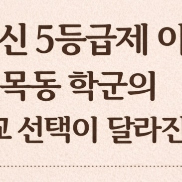 내신5등급제이후 고교선택은 달라질까? RSS 대표 이미지