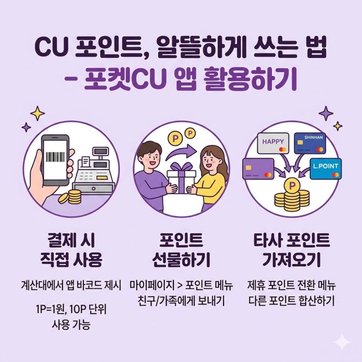 CU 포인트 전환 방법 밀크코인부터 현금화까지 2026 총정리 : 네이버 블로그