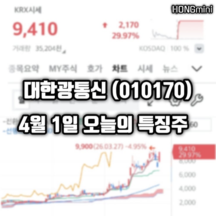 [ETF] 미국이 찍은 대한광통신, AI와 6G 파도 타고 '진짜 기업'으로 거듭날까 : 네이버 블로그