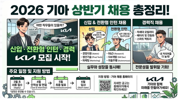기아 채용 2026 상반기 신입·전환형 인턴·경력 총정리