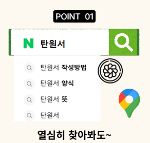 탄원서 작성방법(양식부터 줄있는 A4 유선용지까지) 총정리