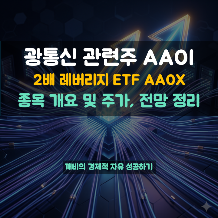 광통신 관련주 AAOI 종목 개요 및 기업 전망, 2배 레버리지 AAOX ETF : 네이버 블로그