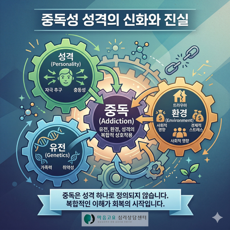 나는 중독성 성격을 가지고 있는 것일까요? : 네이버 블로그