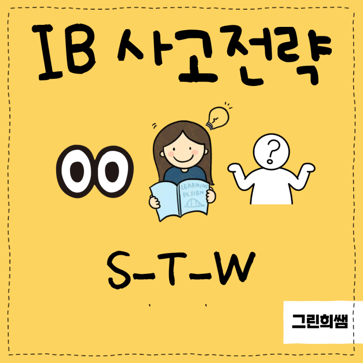[IB 수업 연습] 어스 아워 계획하기, STW 사고전략 : 네이버 블로그