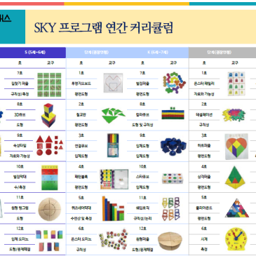 [아이브레인] "결과"중심이 아닌 "과정"중심의 몬스터 매스 수업 RSS 대표 이미지