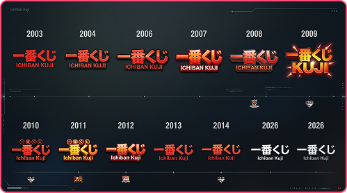 [쿠지 이야기] 이치방쿠지의 역사 — 2003년부터 지금까지의 진화