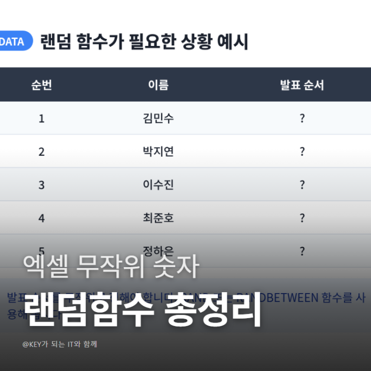 엑셀 랜덤함수 RAND RANDBETWEEN 무작위 숫자 뽑는 방법 ? : 네이버 블로그