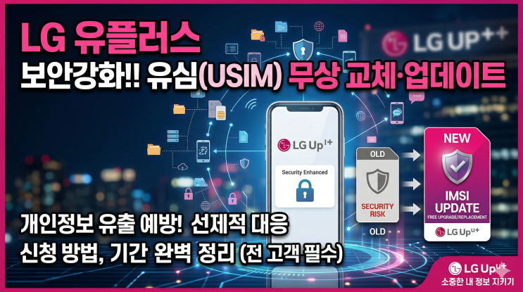 LG유플러스 개인정보 유출 논란과 유심(USIM) 무료 교체 및 업데이트 완벽 정리! : 네이버 블로그