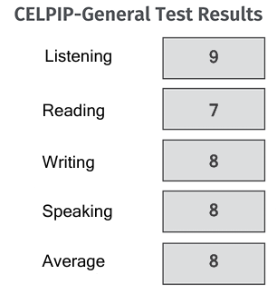 2번째_셀핍_ELS-ILSC Testing Centre (Vancouver)_26년 4월 7일 : 네이버 블로그