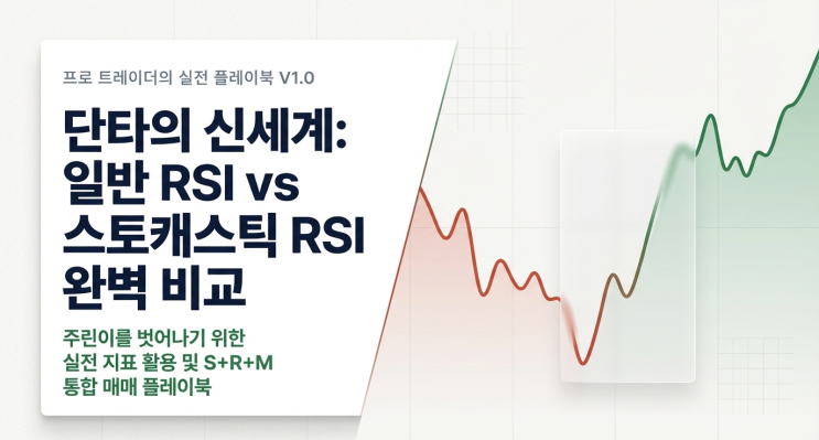 [스토캐스틱RSI 지표]일반 RSI vs 스토캐스틱 RSI(Stoch RSI) 완벽 비교 : 네이버 블로그