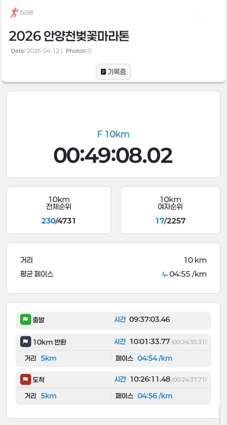 2026 안양천벚꽃 마라톤 10km 후기