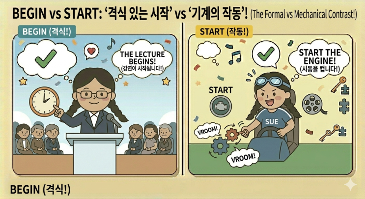 'Begin'과 'Start'의 차이를 정리; Begin vs Start: 