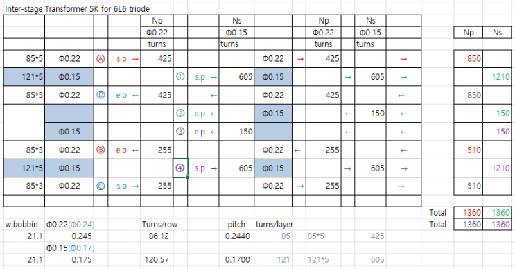 Winding schedule for inter-stage transformer -final. : 네이버 블로그