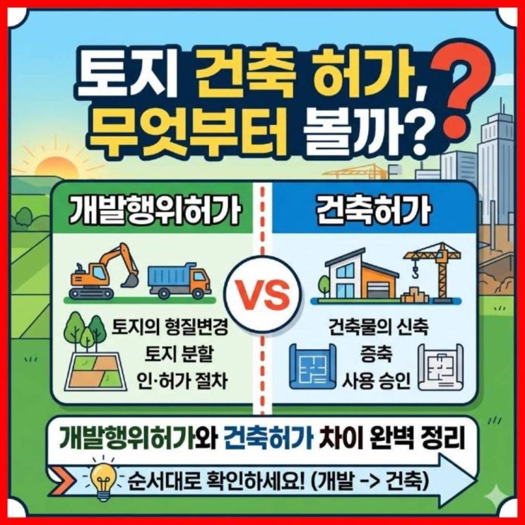 토지 건축 허가, 무엇부터 볼까? 개발행위허가와 건축허가 차이 완벽 정리 : 네이버 블로그