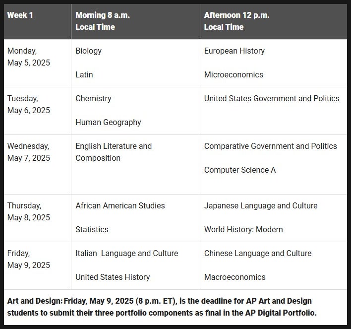 2026년 AP 시험 일정: AP Exam Dates : 네이버 블로그