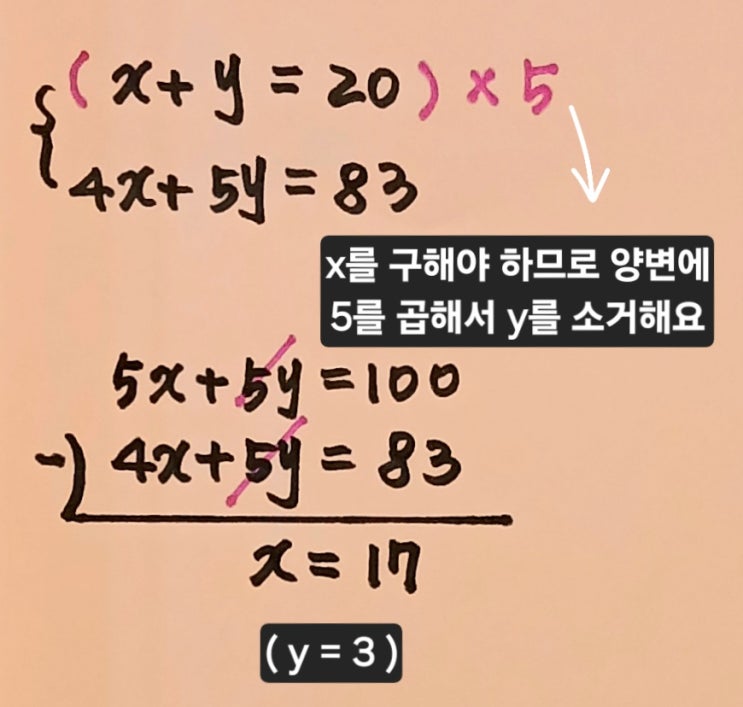 💫Stella쌤과 함께하는 중2-1 수학 두 자리의 자연수, 입장료, 가격 개수, 점수에 대한 활용 문제, 수학 공부할 시간⏰️ ...