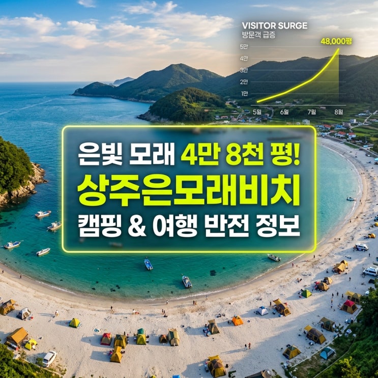 2026 남해 상주은모래비치 캠핑장 예약 명당! 사계절 1박 5만원 균일가 총정리 : 네이버 블로그