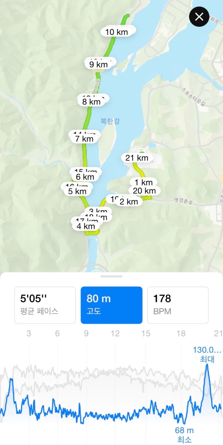 2026 춘천호반마라톤 하프 참가 후기 with 193번째 미라클 모닝